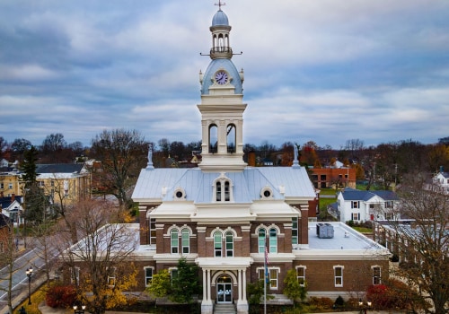 The Ultimate Guide to Canceling or Changing Telecom Services in Jessamine County, Kentucky